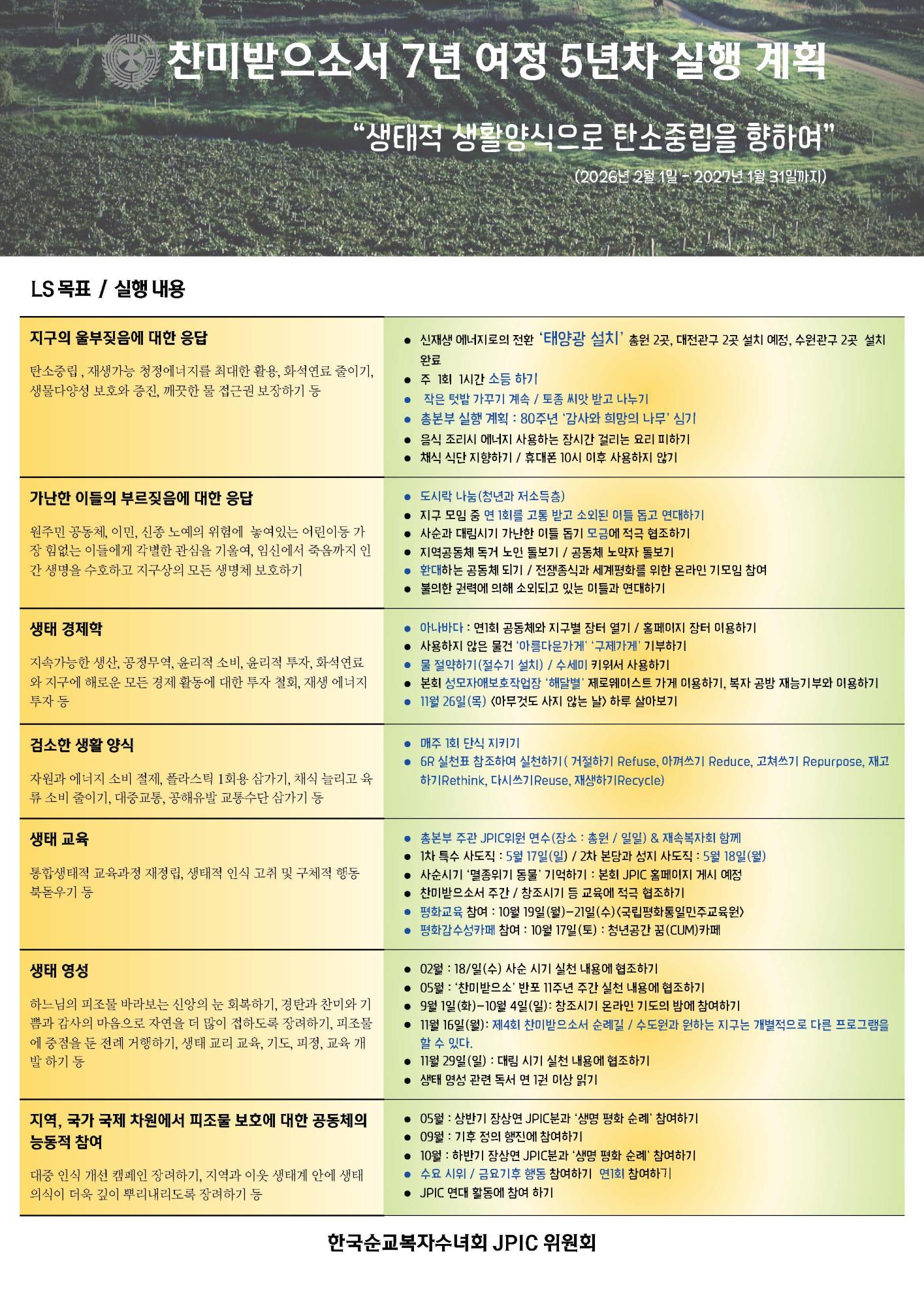 찬미받으소서 7년 여정 5년차 실행 계획.png.jpg